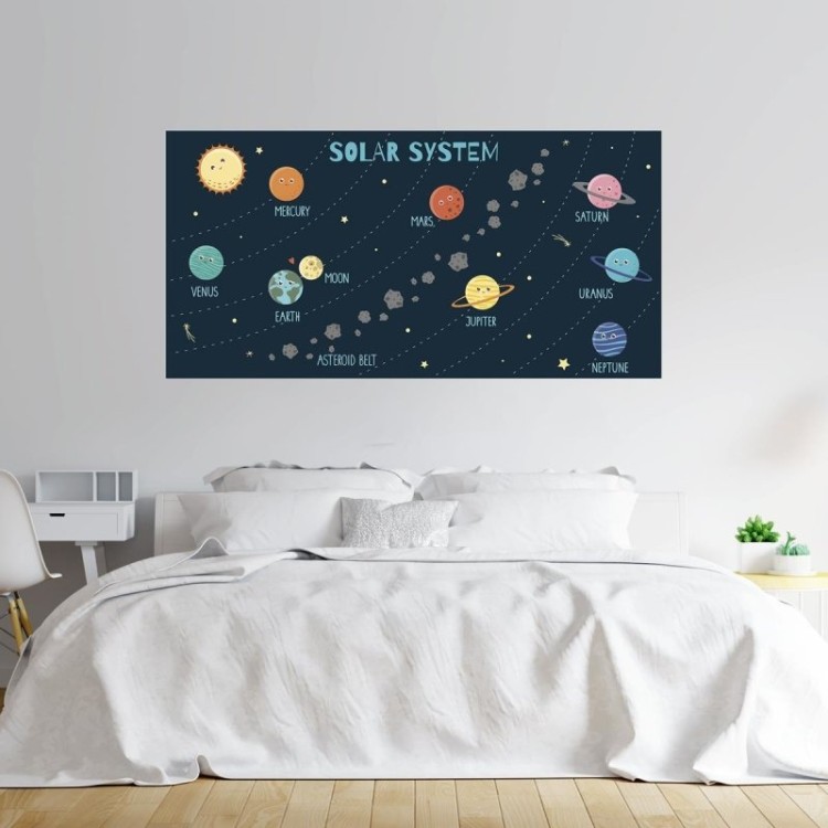 Painel Fotográfico Infantil Universo N010298